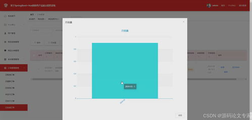 基于springboot vue的軟件產(chǎn)品展示商城銷售系統(tǒng)java畢業(yè)設(shè)計(jì)項(xiàng)目源碼