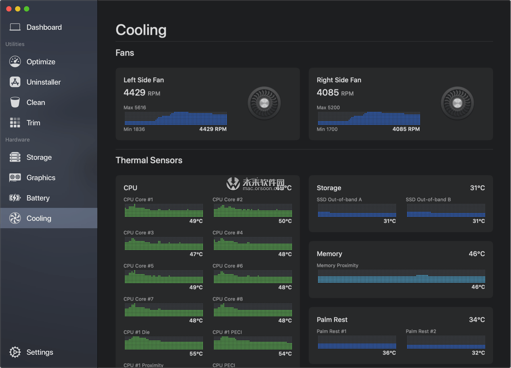 oa系統(tǒng)后臺(tái)管理界面(二)|ui|軟件界面|gyhgm_